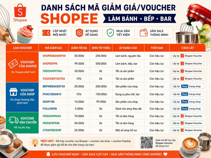 Danh sách mã giảm giá voucher Shopee cập nhật mới nhất cho bepbanhbar